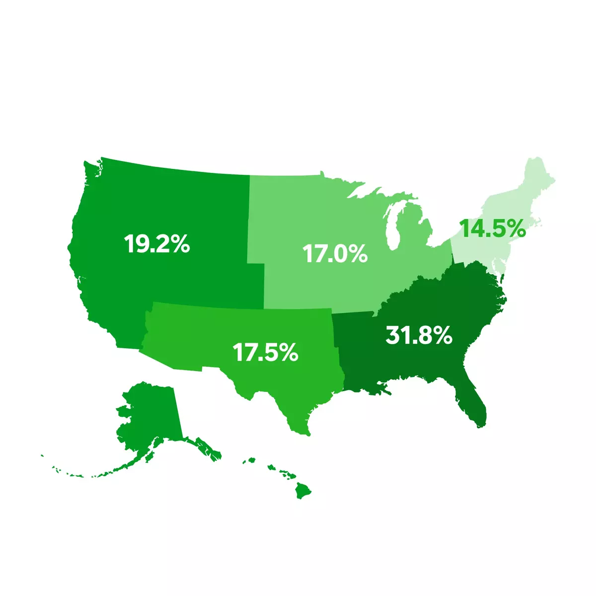 Square Capital: $1 Billion in Funding to Over 100,000 Sellers | Square