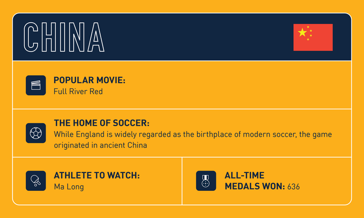 alt="Directv_2024OlympicCultureCards-03.png"