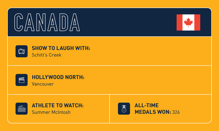 alt="Directv_2024OlympicCultureCards-07.png"