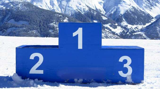 Countries With No Winter Olympic Medals