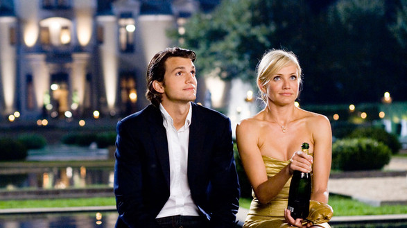 Top 10 Most Popular Romantic Comedies to Watch Now